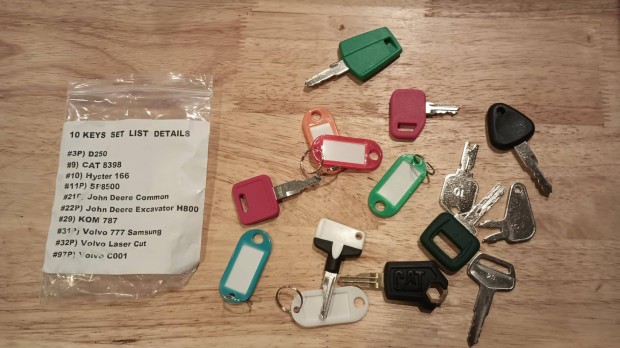 15 darabos, többféle típusú nehézgép kulcskészlet építőipari gépekhez