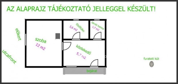 23 nm-es h�z elad� Hajd�b�sz�rm�ny