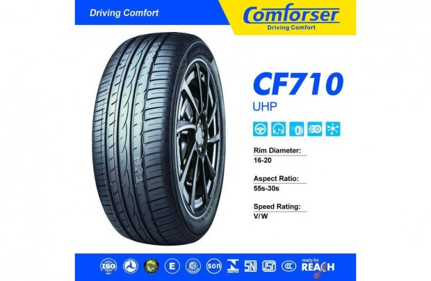 245/40R18 97W Comforser j Nyri Gumiabroncs