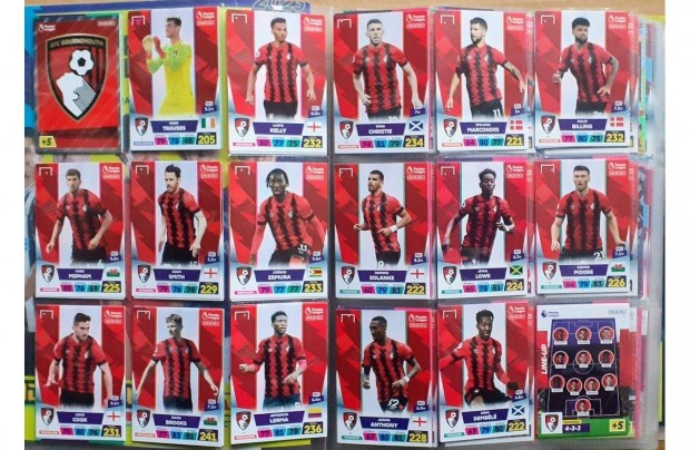 24 Bournemouth focis krtya Premier League 2023 teljes alapsor +extrk