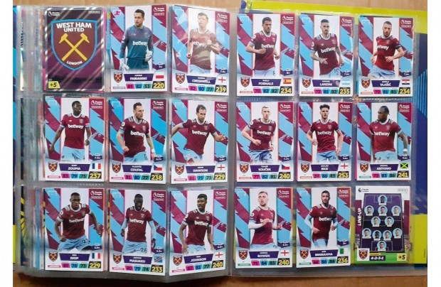 27 West Ham United focis krtya Premier League 2023 teljes alapsor