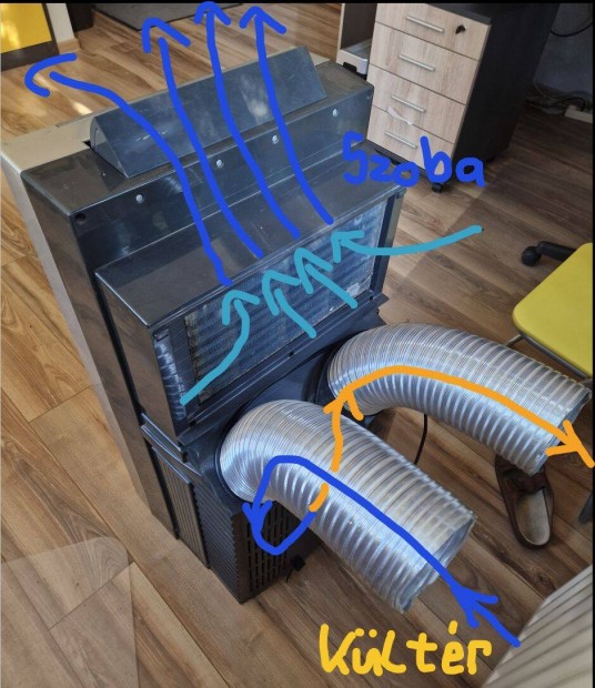 2 utas (2 krs, 2 csves) Honeywell mobilklma elad