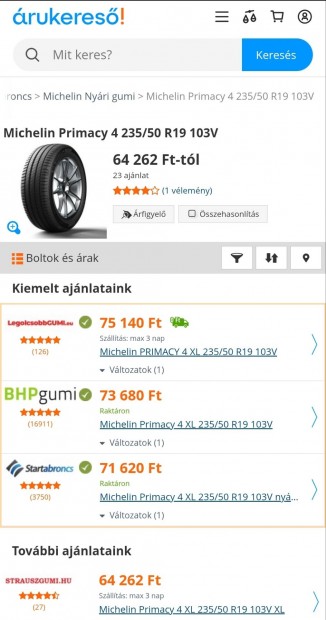 4db (2 rrt) Michelin Primacy 4 235/50 R19 nyri gumi SUV 