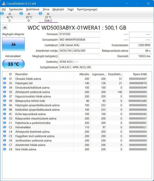 500GB WDC Gold hibtlan llapotban