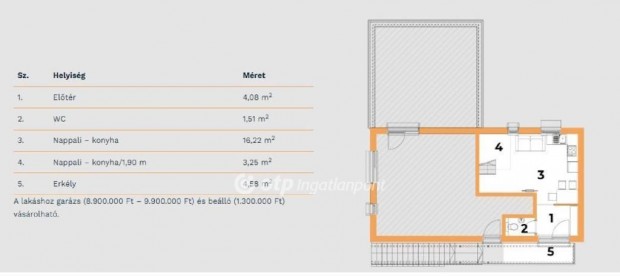 51 nm-es lak�s elad� Nagykanizsa