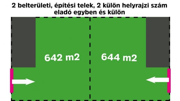 642 nm-es telek eladó Dunavarsány