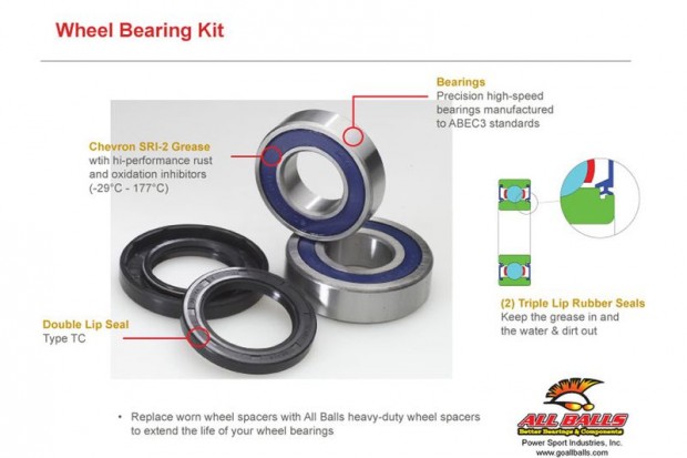 ALL BALLS els kerkcsapgy kszlet Aprilia SXV/RXV 450/550 szmra