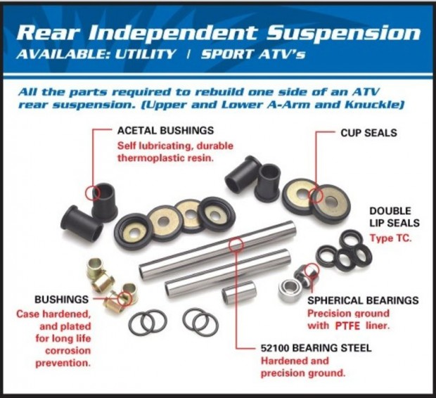 ALL BALLS hts felfggeszts csapgy Yamaha YXZ1000R-hez