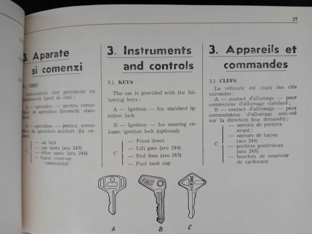 ARO gy�ri g�pk�nyv le�r�s