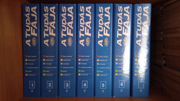A Tudás fája teljes sorozat