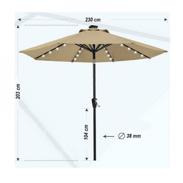 Abccanopy kerti naperny, napelemes led vilgtssal, szellztetvel