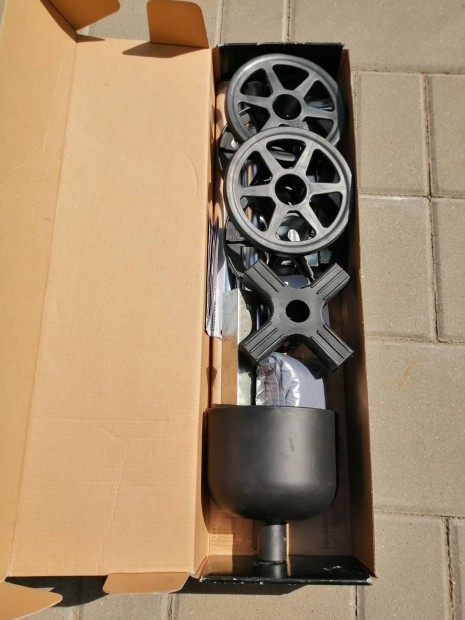 Abroncstart llvny, felnillvny