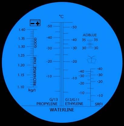 Adblue, fagyll akkusav s ablakspric mr Refractometer (2179)