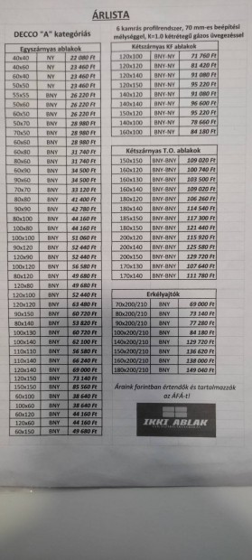 Akci!Azonnal j manyag ablak 32 fajta mretben