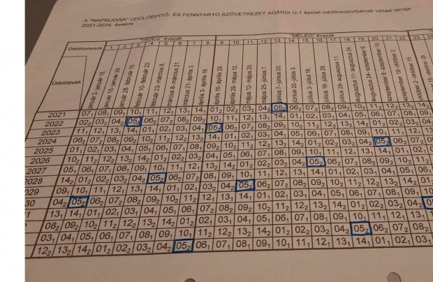 Akciós áron eladó üdülési jog a Velencei tónál