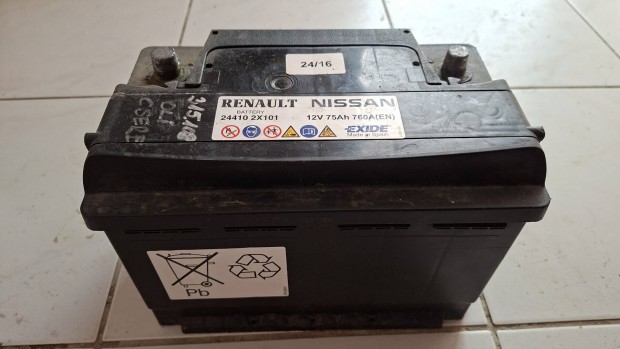 Aksi t�ltve,n�mi garanci�val,olcs�bban!