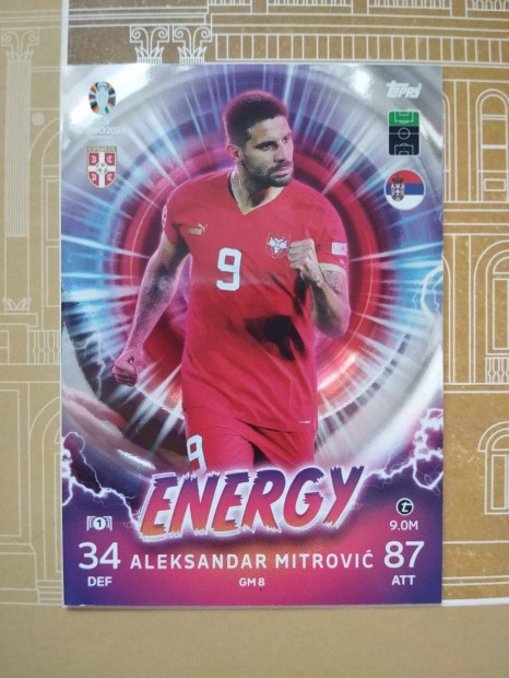 Aleksandar Mitrovic (Szerbia) Energy Euro 2024 krtya