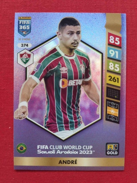 Andre (Fluminense) FIFA 365 2025 World Cup 2023 focis krtya