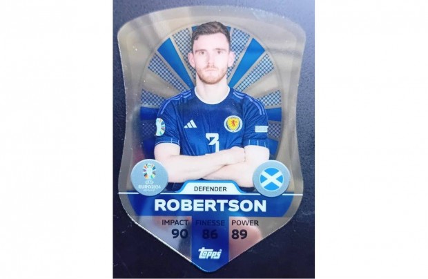 Andy Robertson Skcia Chrome Pro Elite Shield focis krtya Euro 2024