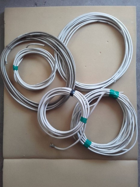 Antenna, koax kbel