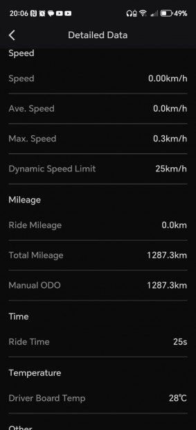Árcsökkenés!! Inmotion V5F elektromos egykerekű kitűnő állapotban