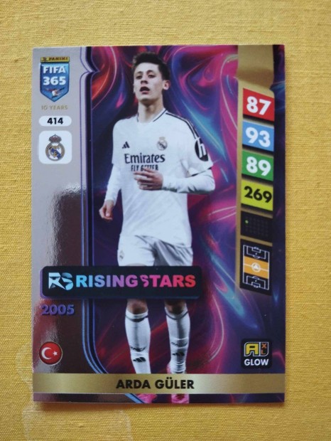 Arda Gler (Real Madrid) FIFA 365 2025 GLOW Rising Star focis krtya