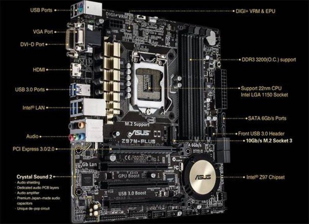 Asus Z97M-PLUS (M.2) alaplap elad