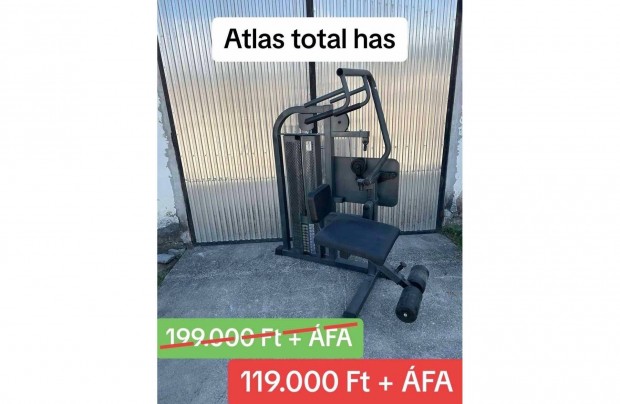 Atlas total has