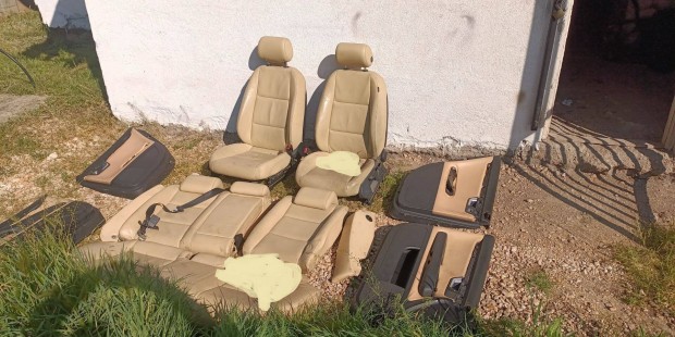 Audi A4 B6-B7 füthetö belsö