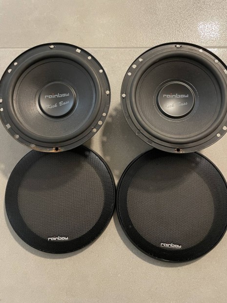Aut hifi Rainbow, Macaudio, Mikrodimension