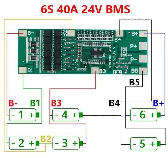 BMS 6S 24V 40A Balanced  Li-Ion Akku Pakkokhoz (5775)