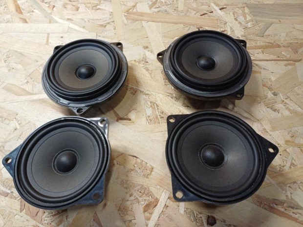 BMW 1 E87 (2005-2011) Ajt� Hangsz�r� Szett