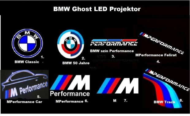 BMW Ajtkilp lzer fny LED projektor