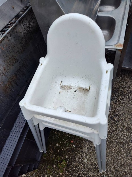 Baba etetőszék IKEA Antilop