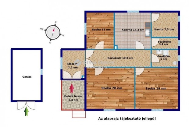 Bks Kzpontjban elad csaldi hz!