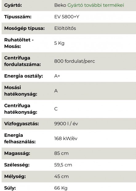 Beko mosgp