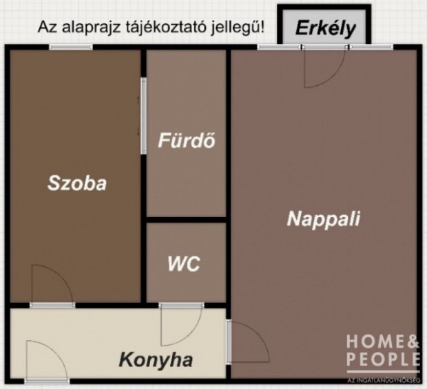 B�rleti jog csere, Szeged belv�ros!