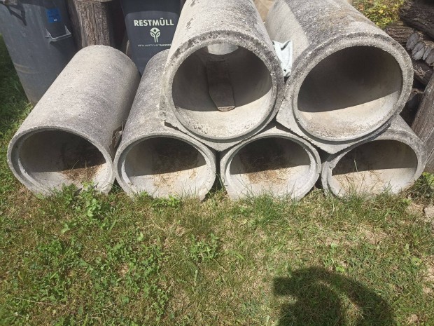 Hasznalt Beton Ateresz Elado () Hasznalt Beton Ateresz Elado