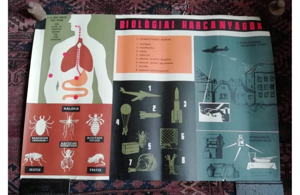 Biolgiai Harcanyagok, Propaganda Plakt. BP., 1950-es vekbl