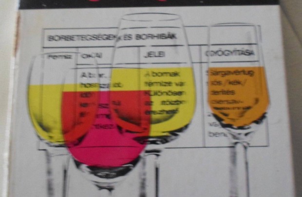 Borszok zsebknyve, 211 oldal