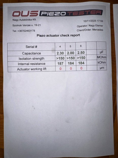 Bosch porlaszt 0445116026