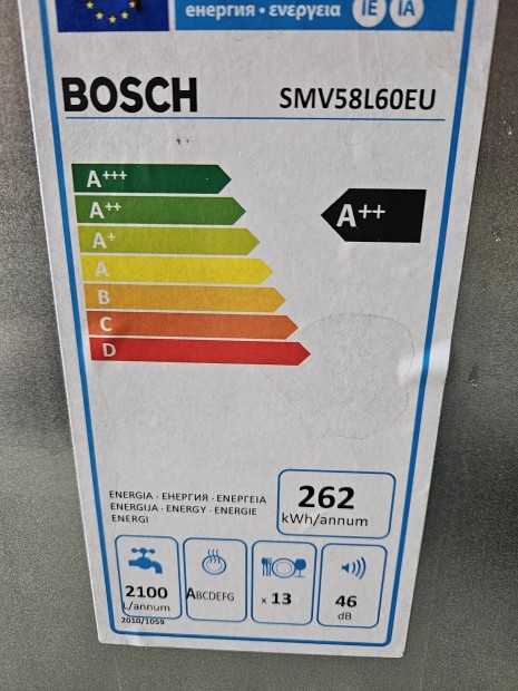Bosch teljesen bepthet mosogatgp