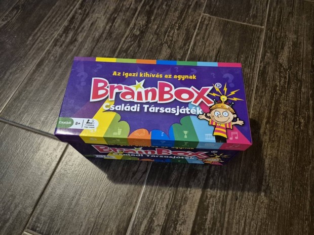 Brainbox csaldi trsasjtk 