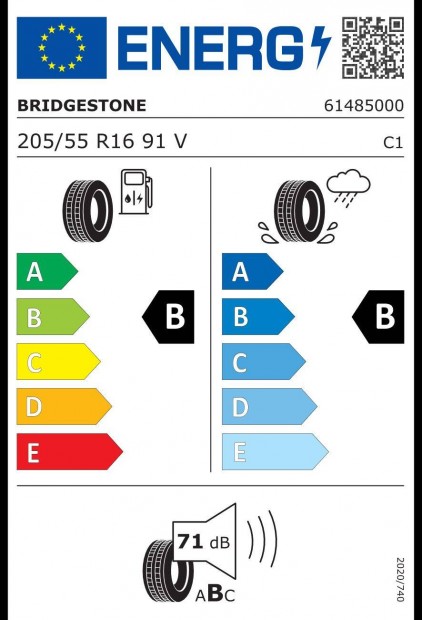 Bridgestone ecopia prmium nyri gumi elad