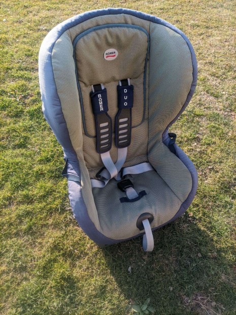 Britax Rmer Duo Isofix !