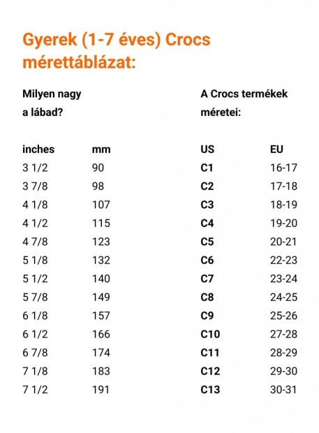 C11-es, 28-as Crocs lány szandál