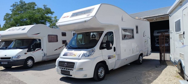 CI Riviera GT Lakaut