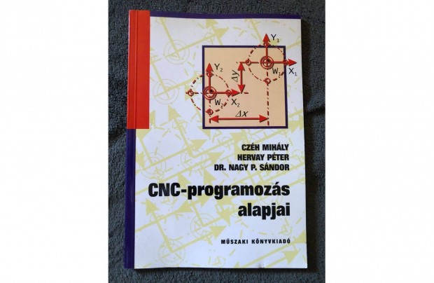 CNC-programozs alapjai