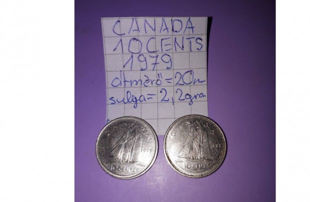 Canada 10 cents 1979