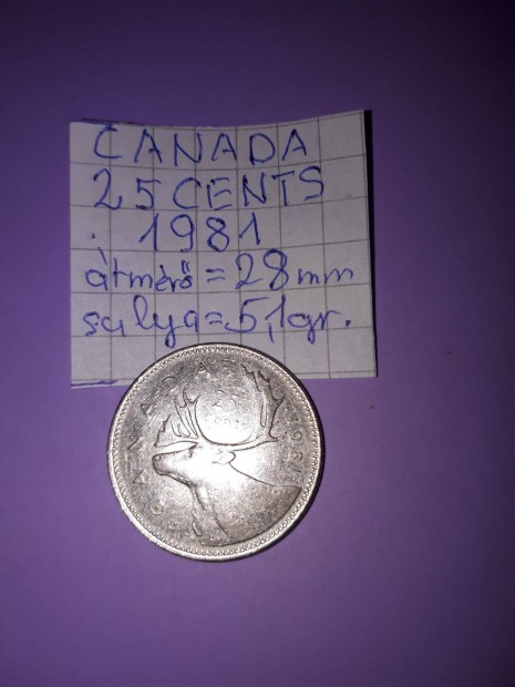 Canada 25 cent 1981